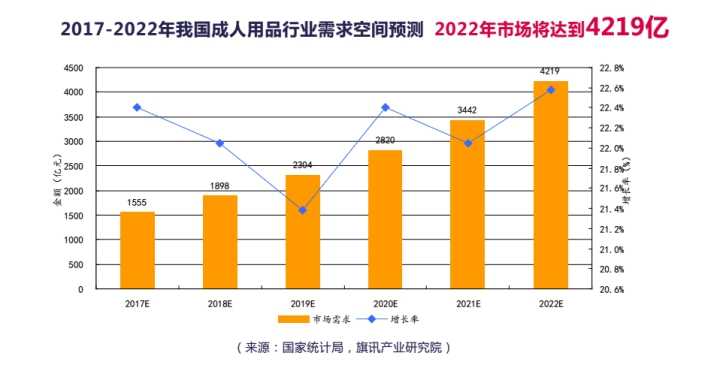 成人用品电商大数据3.jpg